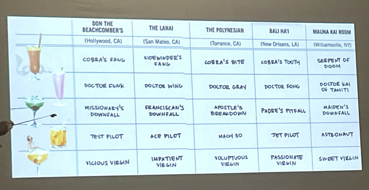Care for a Missionary’s Downfall or…